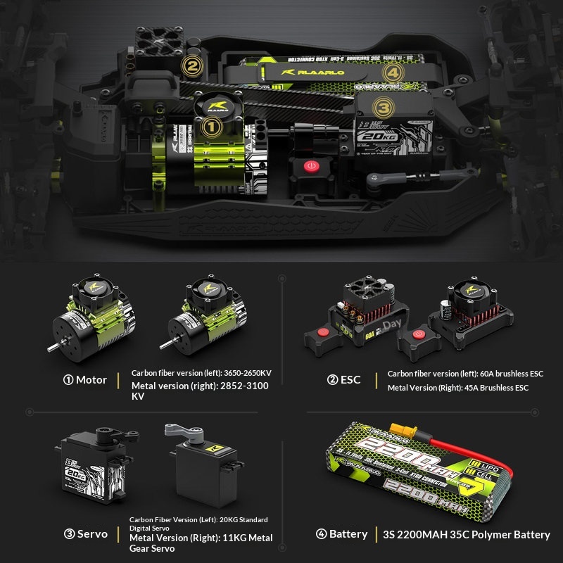 Rlaarlo RC Buggy SBK10 Storm B - Rc Hobby Grade Car review and price